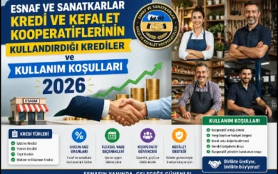 ESNAF VE SANATKARLAR KREDİ VE KEFALET KOOPERATİFLERİNİN KULLANDIRDIĞI KREDİLER ve KULLANIM KOŞULLARI 2026